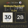Гандболисты проиграли последний матч предварительного этапа ЧР
