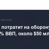Польша потратит на оборону в 2025 году 4,7% ВВП, около $50 млрд