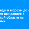 Снегопады и морозы до -32 градусов ожидаются в Иркутской области на выходных