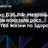 Индекс ВЭБ.РФ: Назрань и Тамбов показали рост качества жизни по здоровью