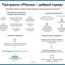 Волшебный лес, «Солнечный круг» и басни Крылова: как творчество помогает людям с ментальными особенностями