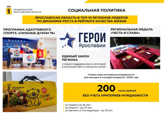 Михаил Евраев подвел итоги 2025 года в социальной сфере