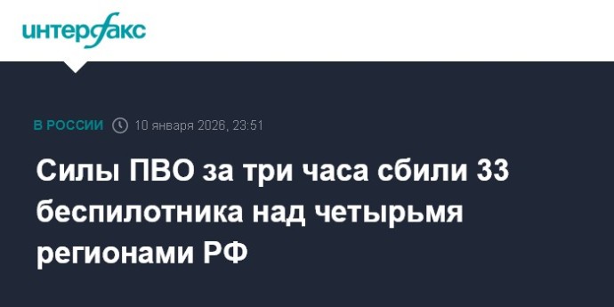 Силы ПВО за три часа сбили 33 беспилотника над четырьмя регионами РФ Силы ПВО за три часа сбили 33 беспилотника над четырьмя регионами РФ