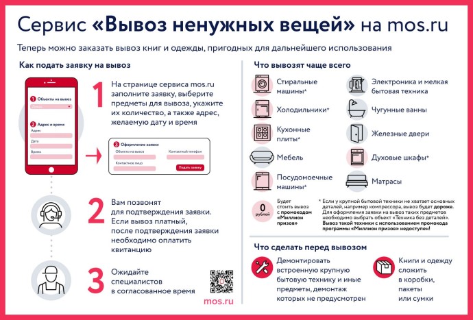 «Вывоз ненужных вещей»: в этом году москвичи сдали более 500 тонн предметов с помощью сервиса на портале mos.ru «Вывоз ненужных вещей»: в этом году москвичи сдали более 500 тонн предметов с помощью сервиса на портале mos.ru