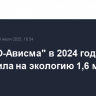 "ВСМПО-Ависма" в 2024 году направила на экологию 1,6 млрд рублей