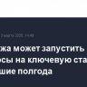 МосБиржа может запустить фьючерсы на ключевую ставку в ближайшие полгода