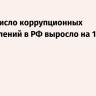 Путин: число коррупционных преступлений в РФ выросло на 12,3%