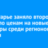 Приангарье заняло второе место по ценам на новые квартиры среди регионов Сибири