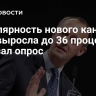 Популярность нового канцлера ФРГ выросла до 36 процентов, показал опрос