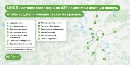 Специалисты ЦОДД настроили режим светофоров по 630 адресам для комфортного проезда на перекрестках