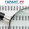 Регламент представления промежуточной бухгалтерской отчетности в ГИРБО изменился