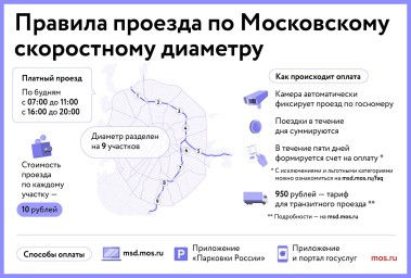 Правила проезда по Московскому скоростному диаметру