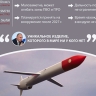 Крылатая ракета «Буревестник»...