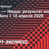 «Лилль» и «Ницца» сыграли вничью
