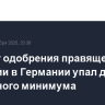 Рейтинг одобрения правящей коалиции в Германии упал до рекордного минимума