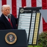 Миллиардер заявил о последствиях «хуже рецессии» из-за пошлин Трампа