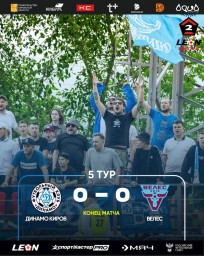 «Динамо» сыграло дома в нулевую ничью с «Велесом»