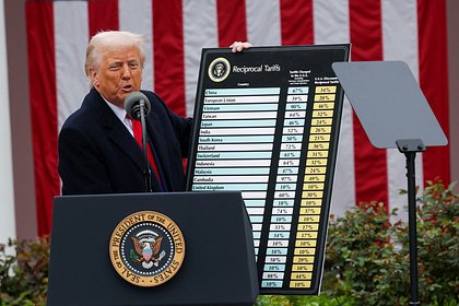 Миллиардер заявил о последствиях «хуже рецессии» из-за пошлин Трампа