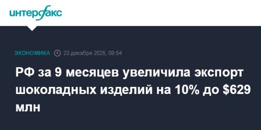 РФ за 9 месяцев увеличила экспорт шоколадных изделий на 10% до $629 млн