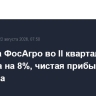 Выручка ФосАгро во II квартале выросла на 8%, чистая прибыль упала в 1,5 раза