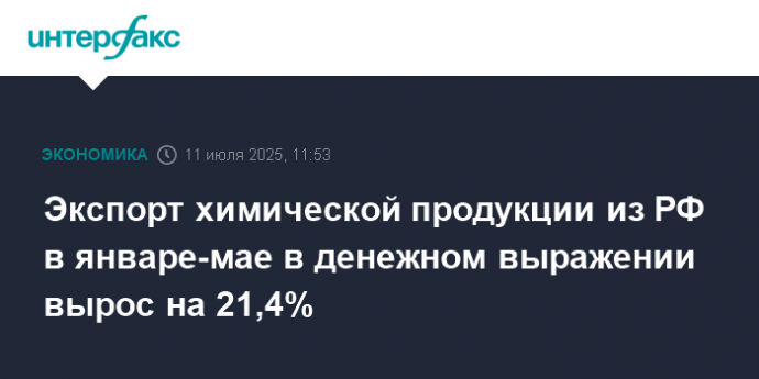 Экспорт химической продукции из РФ в январе-мае в денежном выражении вырос на 21,4%