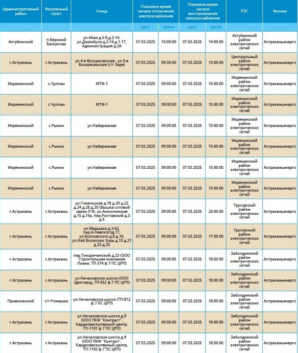 7 марта отключат свет жителям Астрахани и двух областных районов