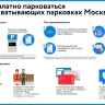 Как бесплатно парковаться на перехватывающих парковках Москвы