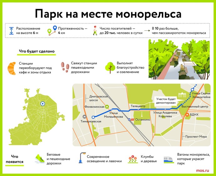 Для круглогодичного парка на месте монорельса разрабатывают проект планировки Для круглогодичного парка на месте монорельса разрабатывают проект планировки