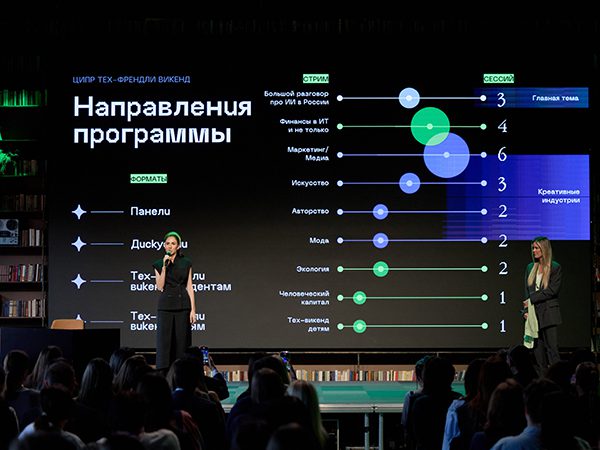Объявлена расширенная программа фестиваля «Тех-Френдли Викенд»