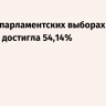 Явка на парламентских выборах в Венгрии достигла 54,14%...