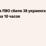 Средства ПВО сбили 38 украинских дронов за 10 часов