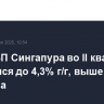 Рост ВВП Сингапура во II квартале ускорился до 4,3% г/г, выше прогноза