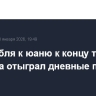Курс рубля к юаню к концу торгов четверга отыграл дневные потери