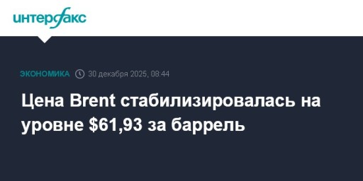 Цена Brent стабилизировалась на уровне $61,93 за баррель