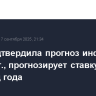 ФРС подтвердила прогноз инфляции на 2025 г., прогнозирует ставку в 3,6% на конец года