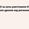 Силы ПВО за ночь уничтожили 97 украинских дронов над регионами РФ
