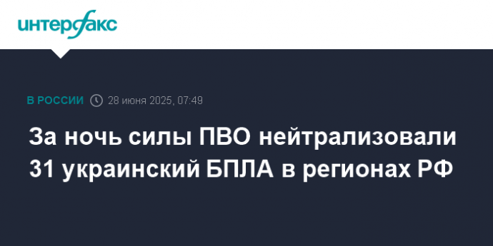 За ночь силы ПВО нейтрализовали 31 украинский БПЛА в российских регионах и над Азовским морем
