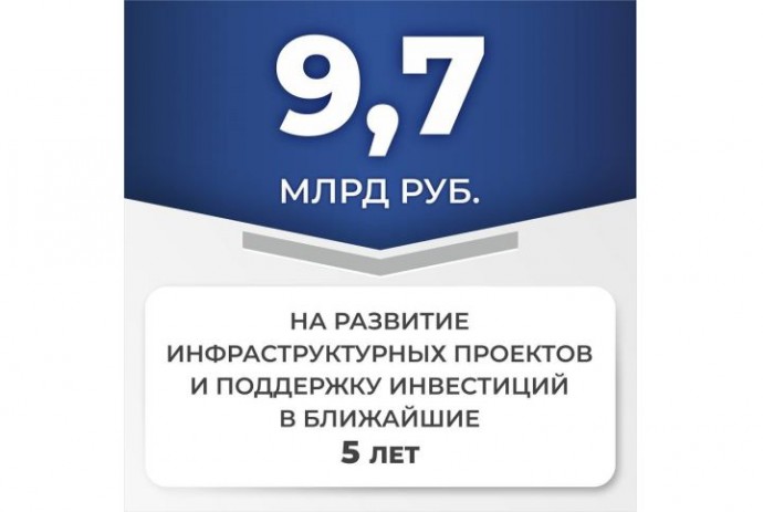 В Астраханской области на развитие инфраструктуры и модернизацию ЖКХ дополнительно направят почти 10 млрд рублей