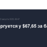 Brent торгуется у $67,65 за баррель