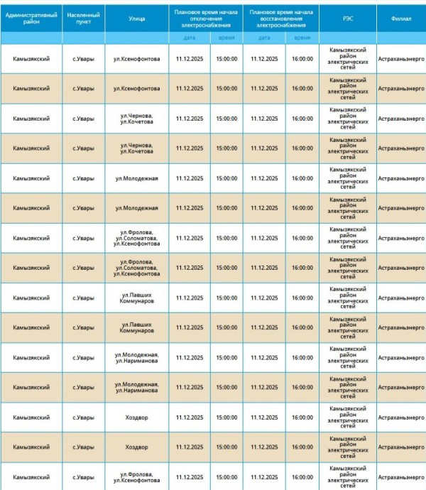 11 декабря массовое отключение света коснется Астрахани и ряда сел 11 декабря массовое отключение света коснется Астрахани и ряда сел