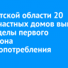 В Иркутской области 20 тысяч частных домов вышли за пределы первого диапазона электропотребления