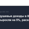 Среднедушевые доходы в Китае в 2025 г. выросли на 5%, расходы - на 4,4%