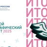 Башкирия стала лидером по количеству участников Этнографического диктанта