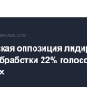 Венгерская оппозиция лидирует после обработки 22% голосов на выборах