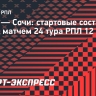 ЦСКА — «Сочи»: стартовые составы команд
