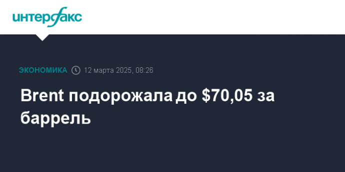 Brent подорожала до $70,05 за баррель