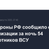 Минобороны РФ сообщило о нейтрализации за ночь 54 беспилотников ВСУ