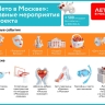 Время быть вместе: в столице начался новый сезон проекта «Лето в Москве»