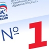 "Единая Россия" будет первой в федеральном бюллетене на выборах в Госдуму