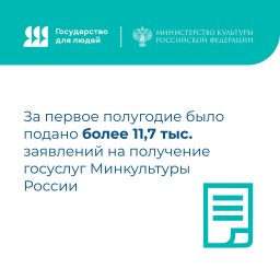 За первое полугодие-2025 было подано более 11,7 тысяч заявлений на получение госуслуг Минкультуры России